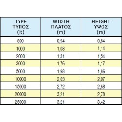 ΔΕΞΑΜΕΝΗ ΜΑΥΡΗ 500LT ΚΑΤΑΚΟΡΥΦΗ ΚΥΛΙΝΔΡΙΚΗ