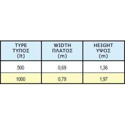 ΔΕΞΑΜΕΝΗ ΜΑΥΡΗ 500LT ΚΑΤΑΚΟΡΥΦΗ ΣΤΕΝΗ