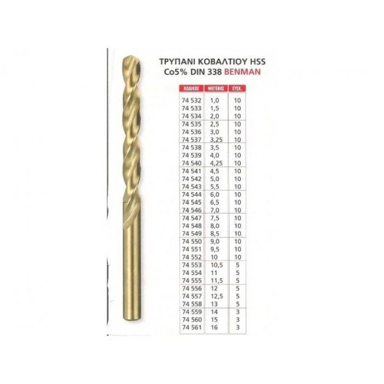 ΤΡΥΠΑΝΙ ΚΟΒΑΛΤΙΟΥ 3mm DIN 338 BENMAN 74536