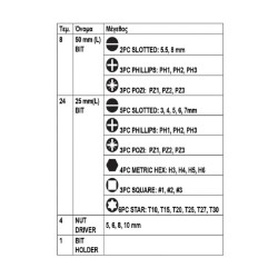ΜΥΤΕΣ RAIDER 1/4